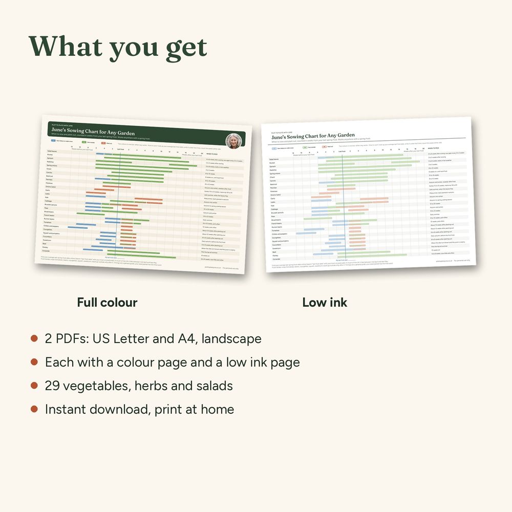 Any Garden Chart, picture 4 of 5